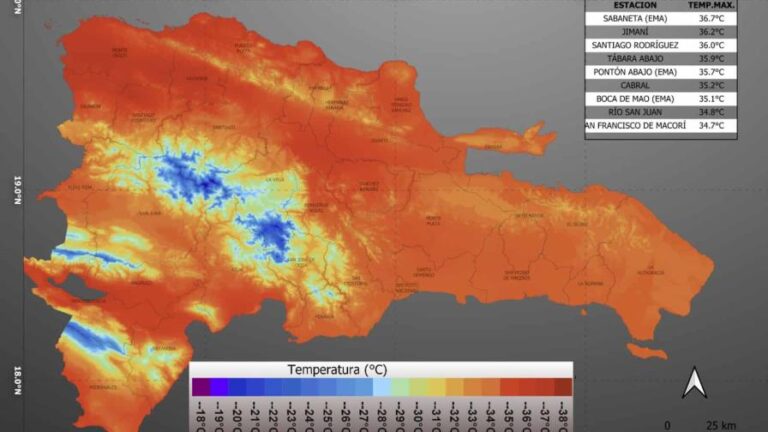 Sensación térmica alcanza los 39 °C en República Dominicana y todavía no empieza el verano