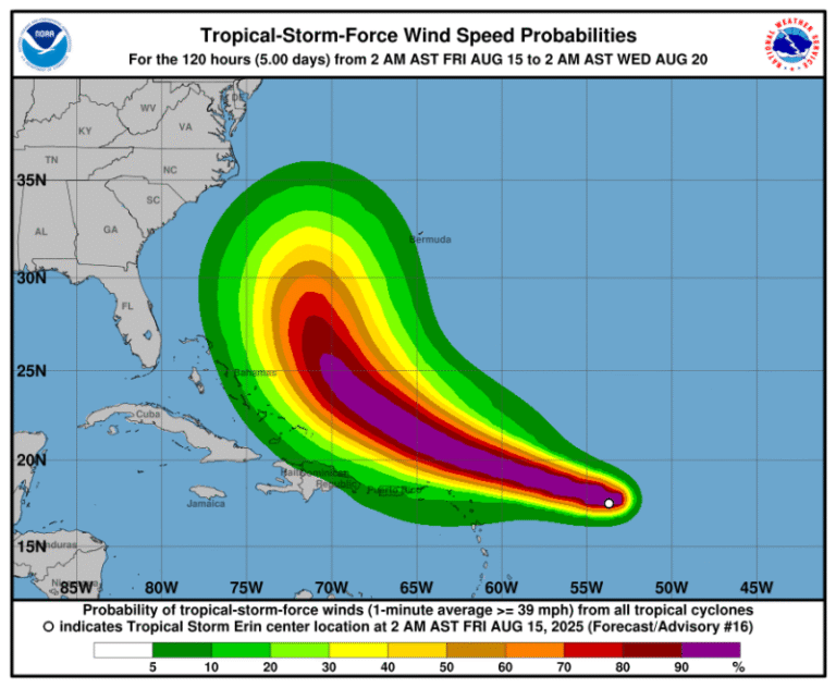 Indomet pendiente de la tormenta Erin; dice onda tropical y vaguada generarán lluvias