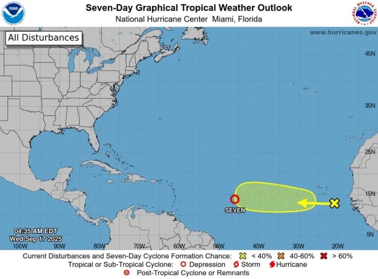 Se forma la Depresión Tropical número 7; se esperan lluvias
