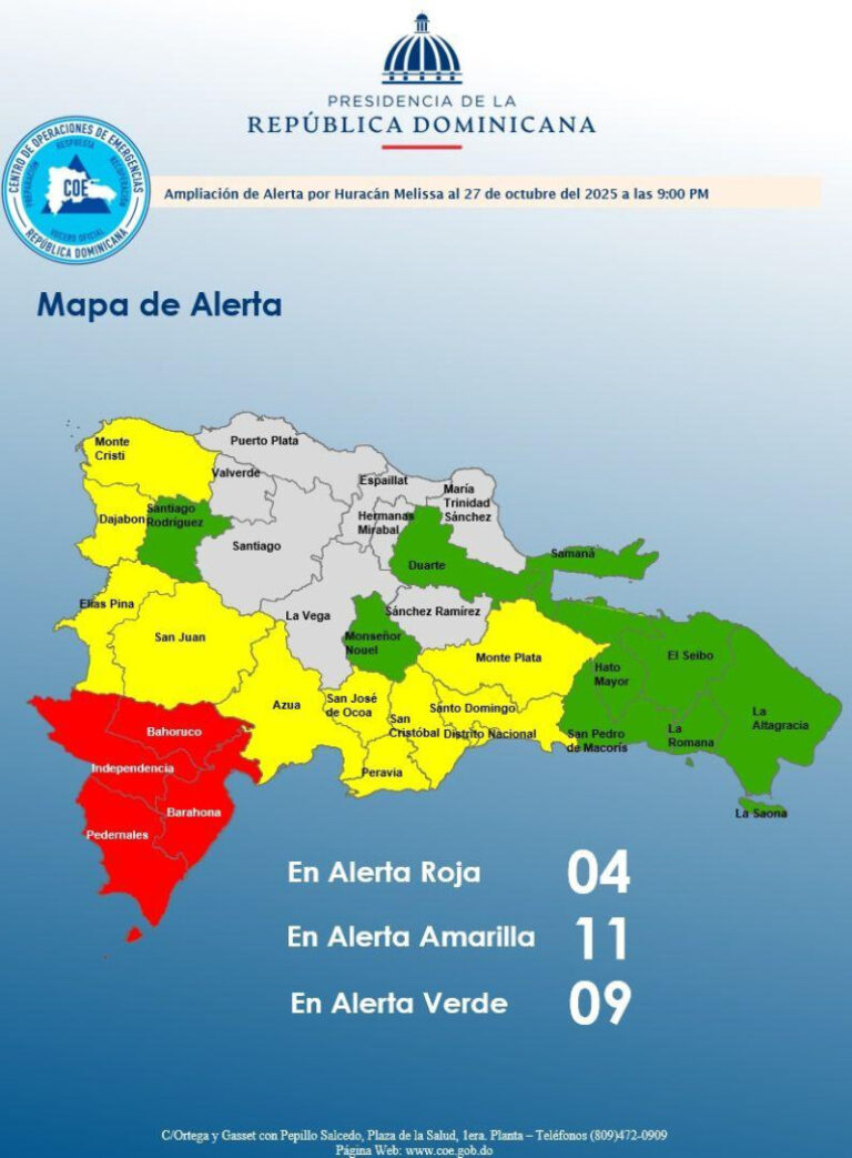 El Gran Santo Domingo pasa alerta amarilla por continuación de lluvias
