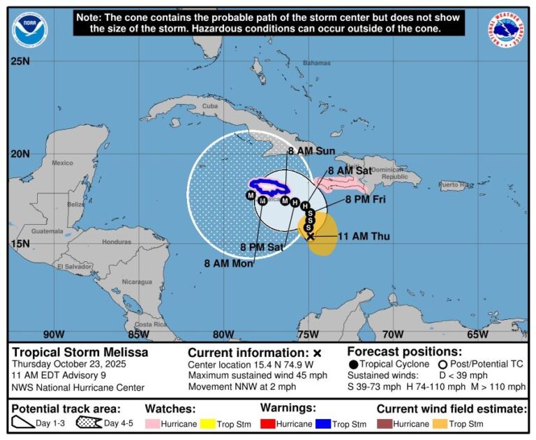 Melissa sería huracán el sábado: las 5 provincias que sentirían más fuertes sus efectos en República Dominicana