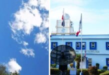 El Indomet anuncia para hoy nubes dispersas y ambiente caluroso en gran parte del país