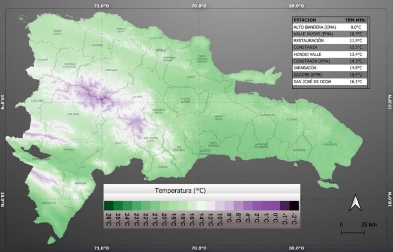 Frente frío mantiene temperaturas frescas en el país y provoca lluvias débiles
