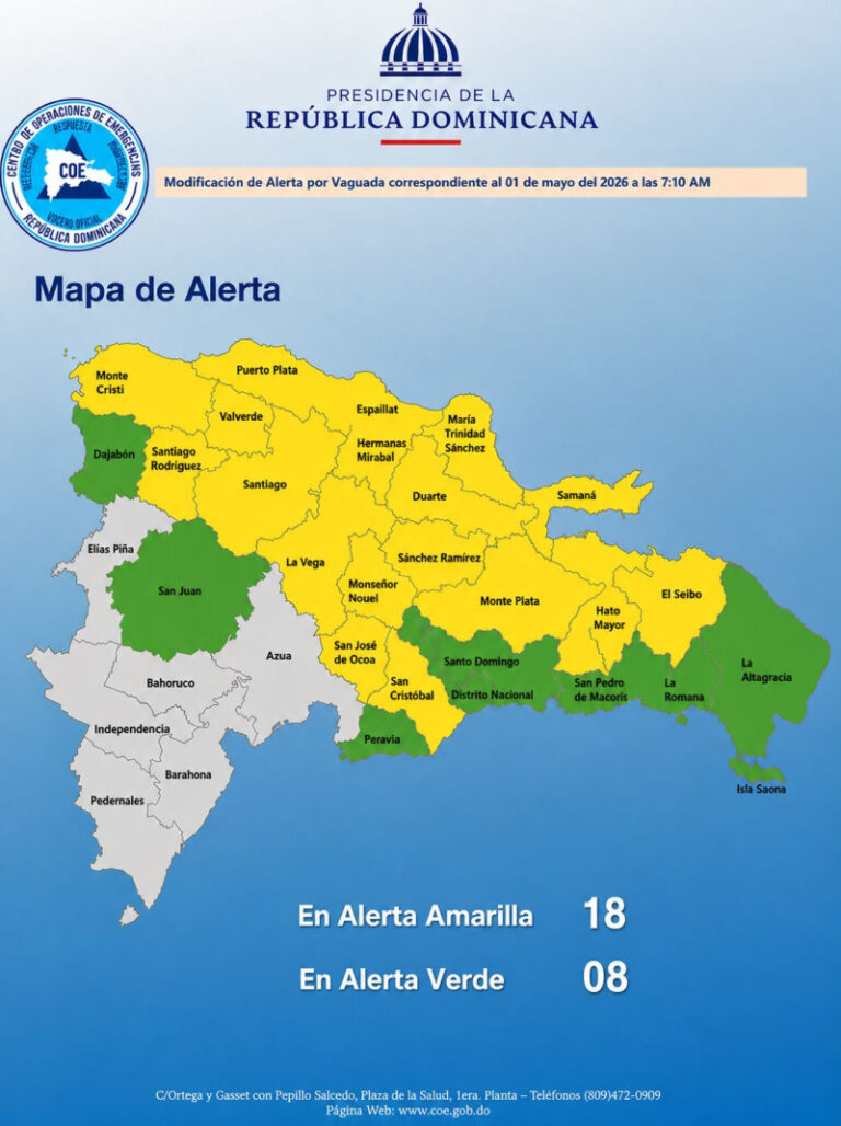 Continúan las lluvias este viernes: COE mantiene 18 provincias en alerta