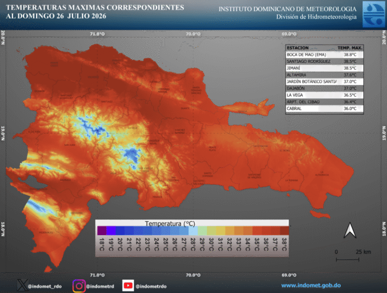 Este martes sigue el calor extremo en República Dominicana y aguaceros en algunas provincias